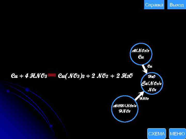 Справка Выход Al(NO 3)3 Cu Cu Cu + 4 HNO 3 Cu(NO 3)2 +