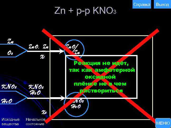Zn + р-р KNO 3 Zn O 2 K N O 3 Zn O,