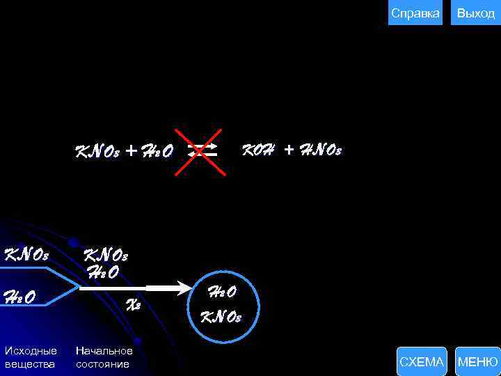 Справка KOH + HNO 3 K N O 3 + H 2 O K