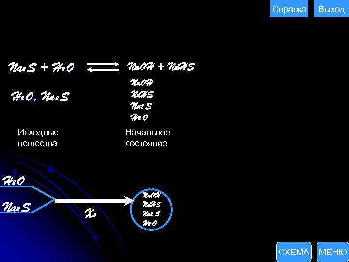 Справка Na 2 S + H 2 O Выход Na. OH + Na. HS