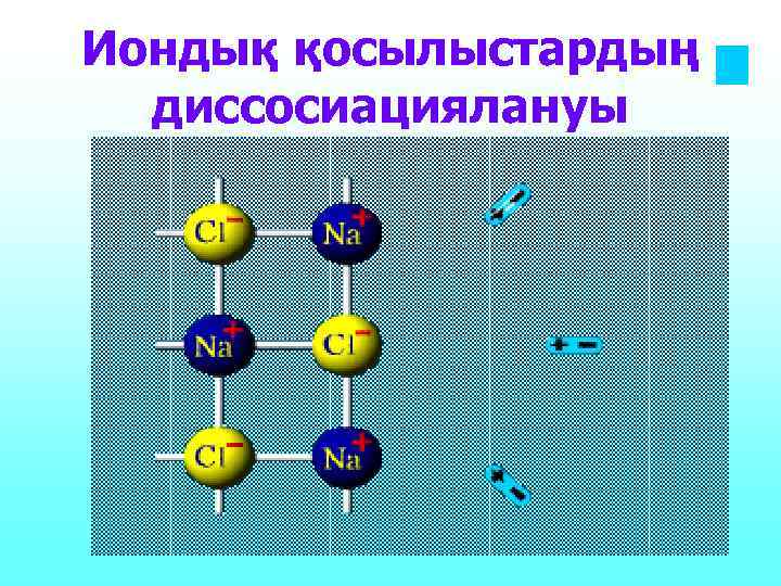 Иондық қосылыстардың  диссосиациялануы 