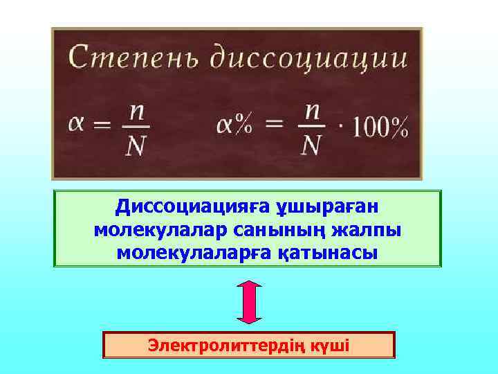  Диссоциацияға ұшыраған молекулалар санының жалпы  молекулаларға қатынасы  Электролиттердің күші 