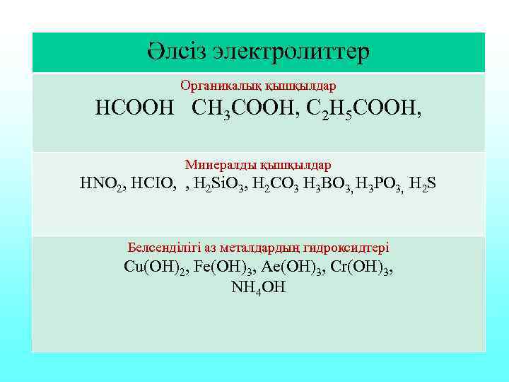    Әлсіз электролиттер    Органикалық қышқылдар HCOOH CH 3 COOH,