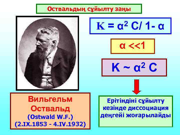    Оствальдың сұйылту заңы     K = α 2