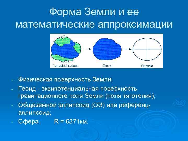 Математические способы изображения на плоскости поверхности эллипсоида называют