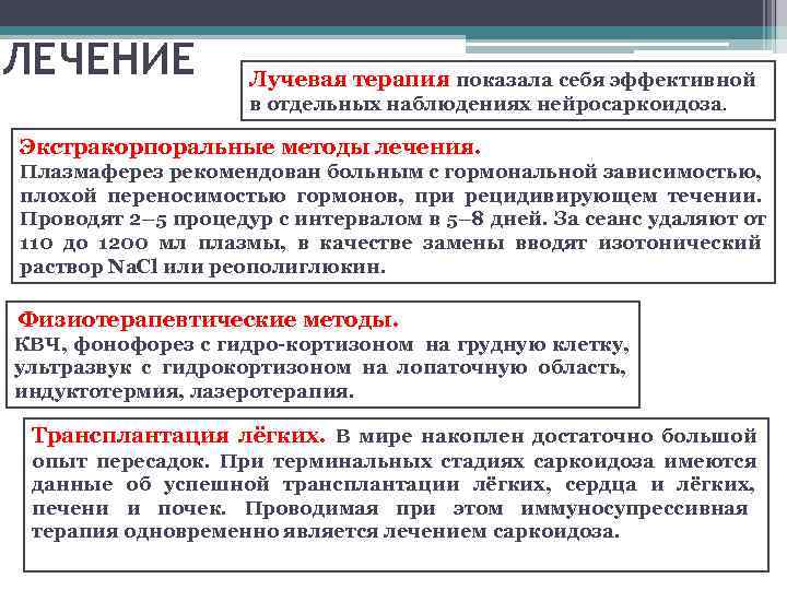 ЛЕЧЕНИЕ   Лучевая терапия показала себя эффективной    в отдельных наблюдениях