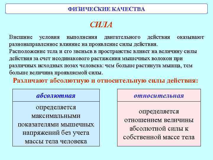 Определите физическое качество