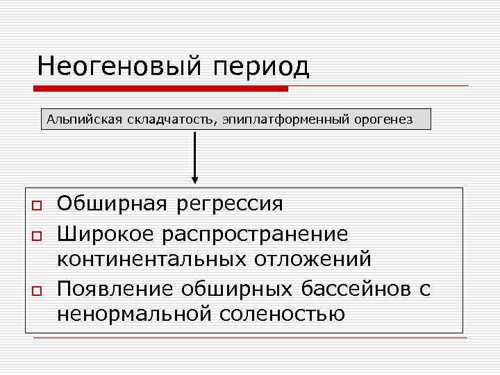 Неогеновый период Альпийская складчатость, эпиплатформенный орогенез o o o Обширная регрессия Широкое распространение континентальных