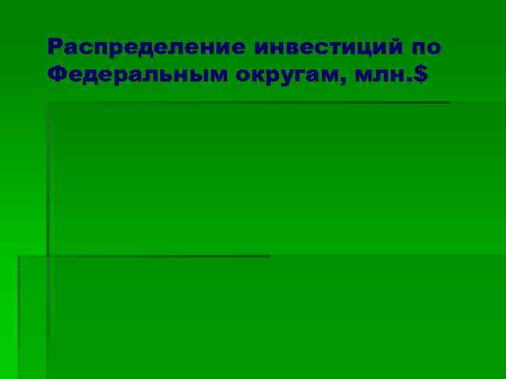Распределение инвестиций по Федеральным округам, млн. $ 