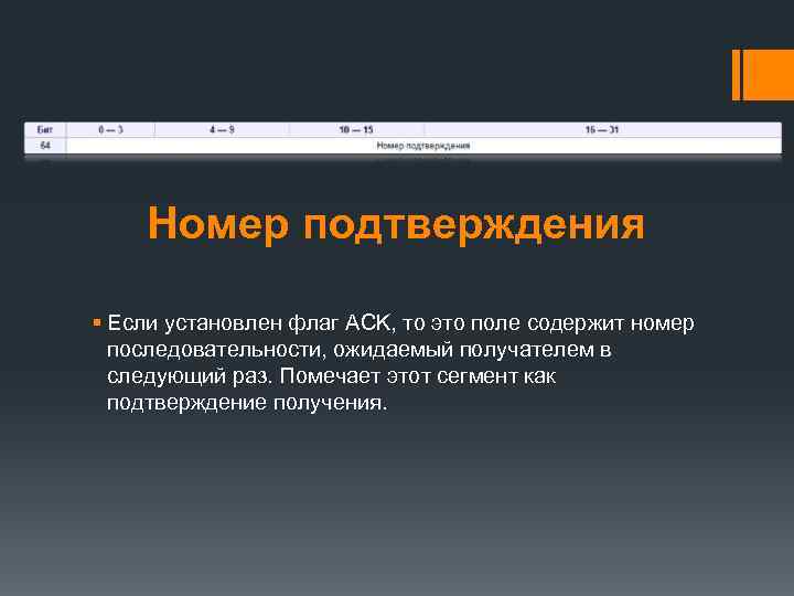   Номер подтверждения § Если установлен флаг ACK, то это поле содержит номер