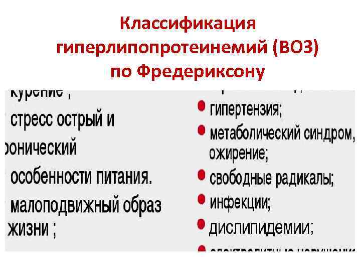  Классификация гиперлипопротеинемий (ВОЗ) по Фредериксону 
