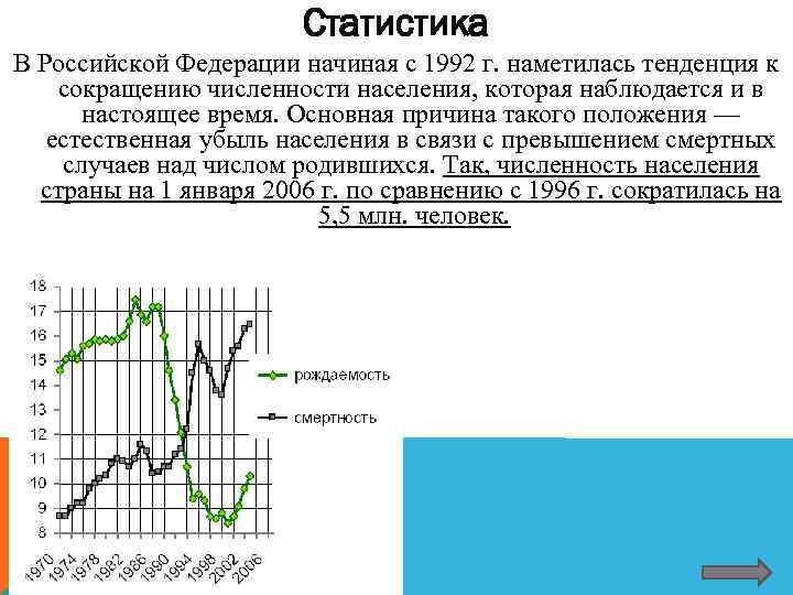     Статистика В Российской Федерации начиная с 1992 г. наметилась тенденция