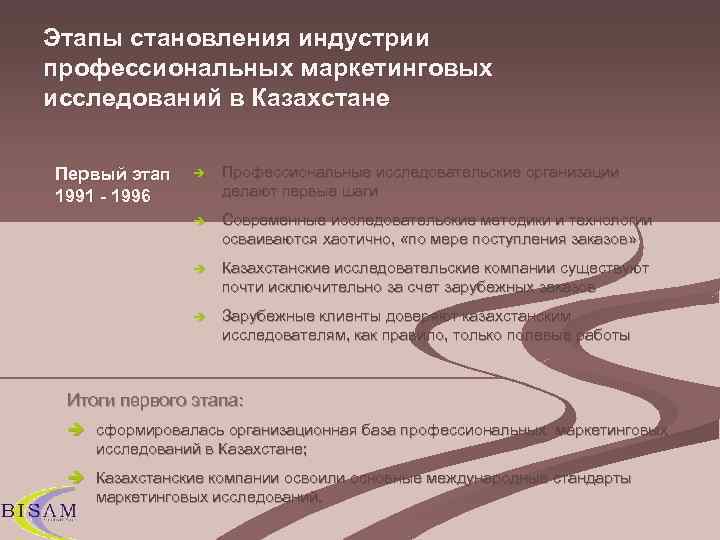 Этапы становления индустрии профессиональных маркетинговых исследований в Казахстане Первый этап  è  Профессиональные