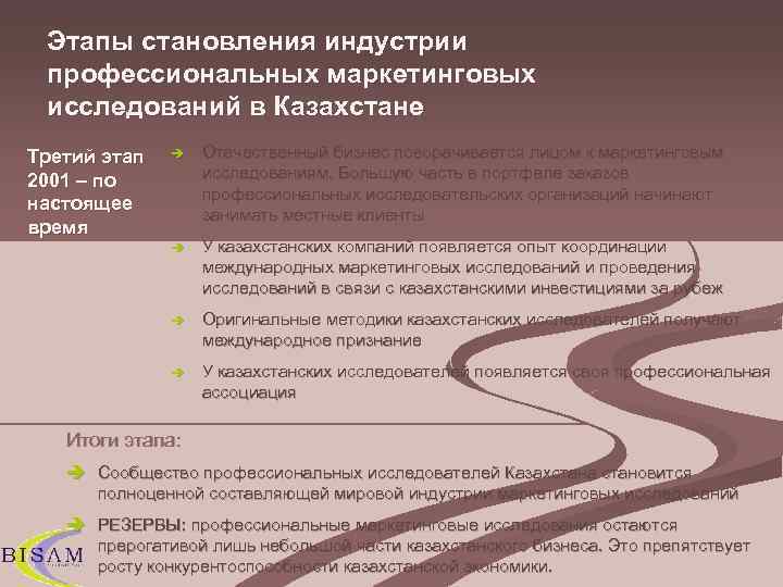  Этапы становления индустрии профессиональных маркетинговых исследований в Казахстане Третий этап  è 