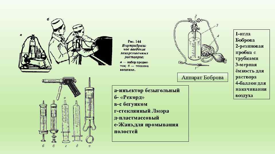 Аппарат боброва схема