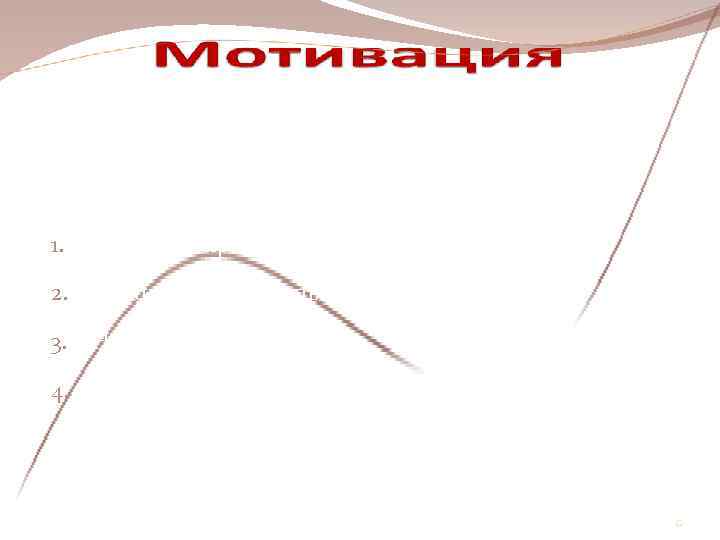  Типичные ошибки при создании системы    мотивации  1.  Выплата