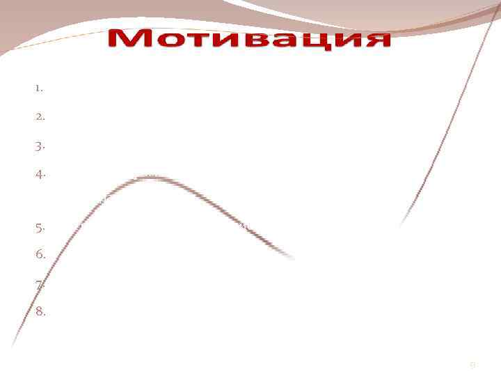    Рейтинг способов мотивации: 1.  Выплата премии по итогам работы; 