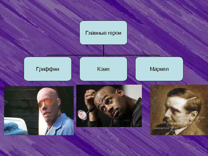    Главные герои Гриффин  Кэмп  Марвел 