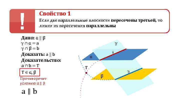 Докажите что две параллельные третьей параллельны. 1 Свойство параллельности плоскостей.