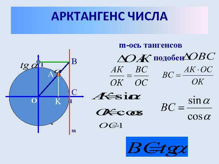 Арксинус и арктангенс числового числового аргумента. Арктангенс числа. Арктангенс тангенса. Определение арктангенса. Арктангенс промежуток.