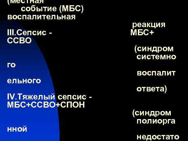 (местная  событие (МБС) воспалительная    реакция III. Сепсис -  