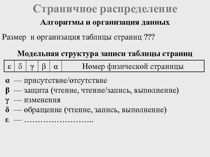    Страничное распределение  Алгоритмы и организация данных Размер и организация таблицы