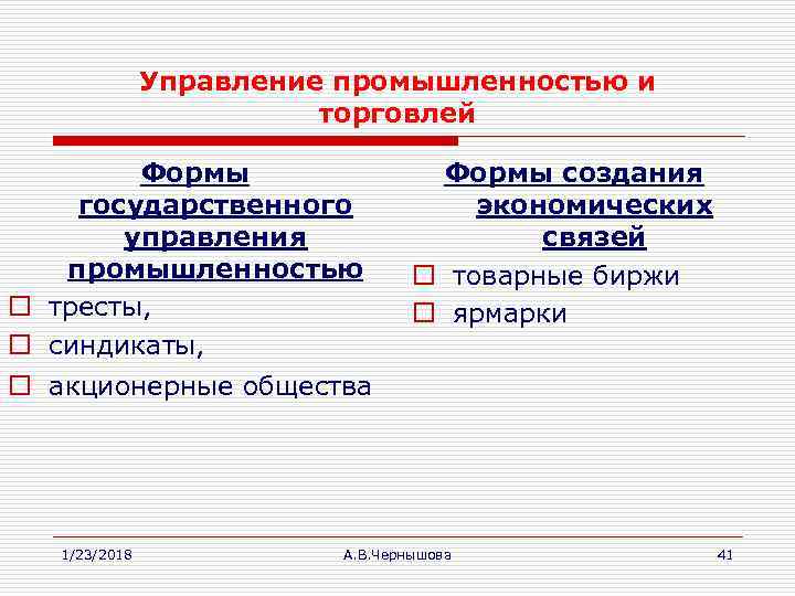     Управление промышленностью и     торговлей  