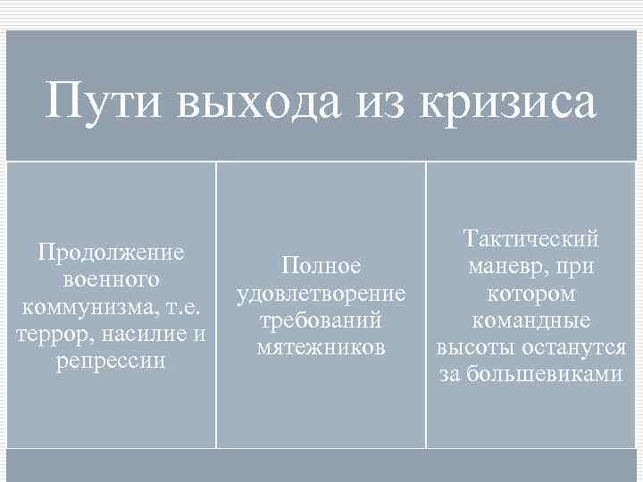  Пути выхода из кризиса       Тактический  Продолжение