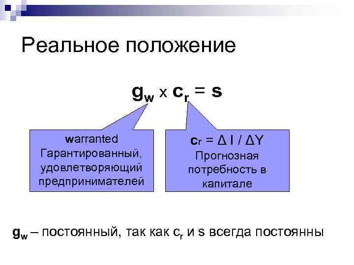 Реальное положение. Неокейнсианство и неоклассический Синтез. Неокейнсианской-неоклассический Синтез. 10. Кейнсианцы и неокейнсианцы признают:-.