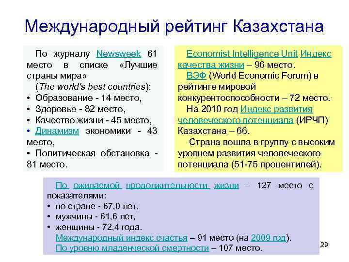 Международный рейтинг Казахстана По журналу Newsweek 61 место в списке «Лучшие страны мира» (The