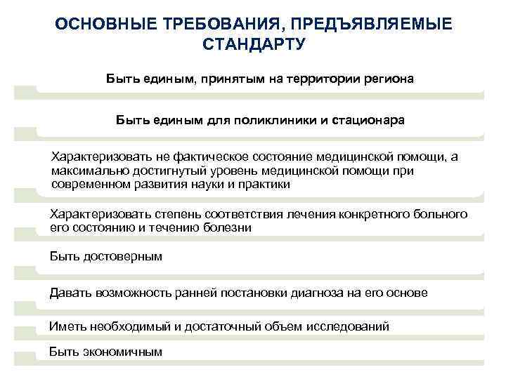 ОСНОВНЫЕ ТРЕБОВАНИЯ, ПРЕДЪЯВЛЯЕМЫЕ СТАНДАРТУ Быть единым, принятым на территории региона Быть единым для поликлиники