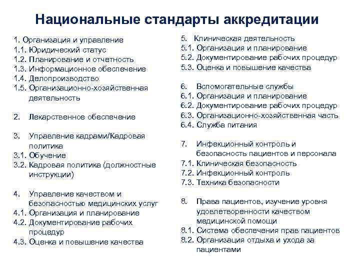 Национальные стандарты аккредитации 1. Организация и управление 1. 1. Юридический статус 1. 2. Планирование