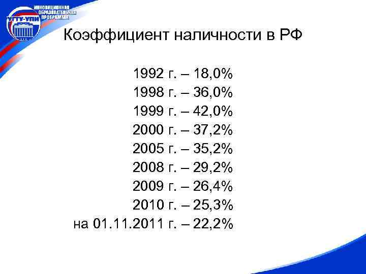 Коэффициент наличности в РФ 1992 г. – 18, 0% 1998 г. – 36, 0%