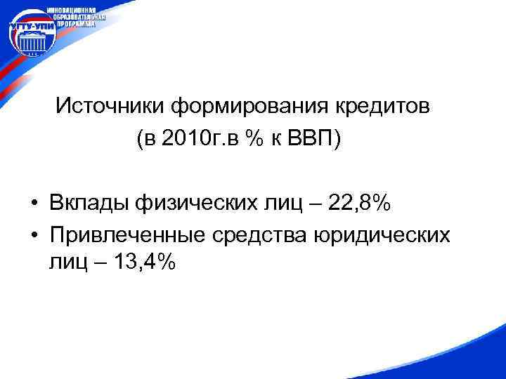 Источники формирования кредитов (в 2010 г. в % к ВВП) • Вклады физических лиц