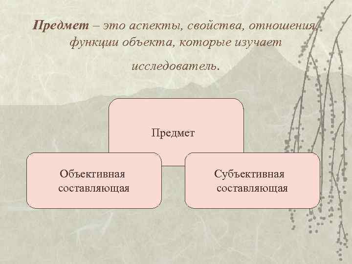 Предмет – это аспекты, свойства, отношения, функции объекта, которые изучает Предмет – это аспекты, свойства, отношения, функции объекта, которые изучает