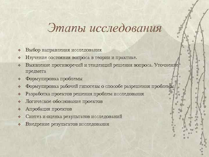 Этапы исследования v Выбор направления исследования v Изучение состояния вопроса Этапы исследования v Выбор направления исследования v Изучение состояния вопроса