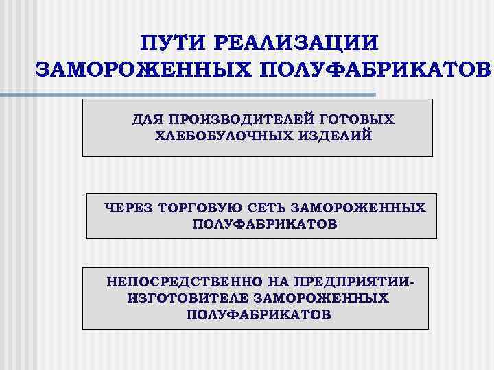 ПУТИ РЕАЛИЗАЦИИ ЗАМОРОЖЕННЫХ ПОЛУФАБРИКАТОВ ДЛЯ ПРОИЗВОДИТЕЛЕЙ ГОТОВЫХ ХЛЕБОБУЛОЧНЫХ ИЗДЕЛИЙ ЧЕРЕЗ ТОРГОВУЮ СЕТЬ ЗАМОРОЖЕННЫХ ПОЛУФАБРИКАТОВ