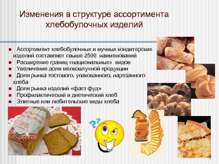 Классификация и ассортимент хлебобулочных изделий