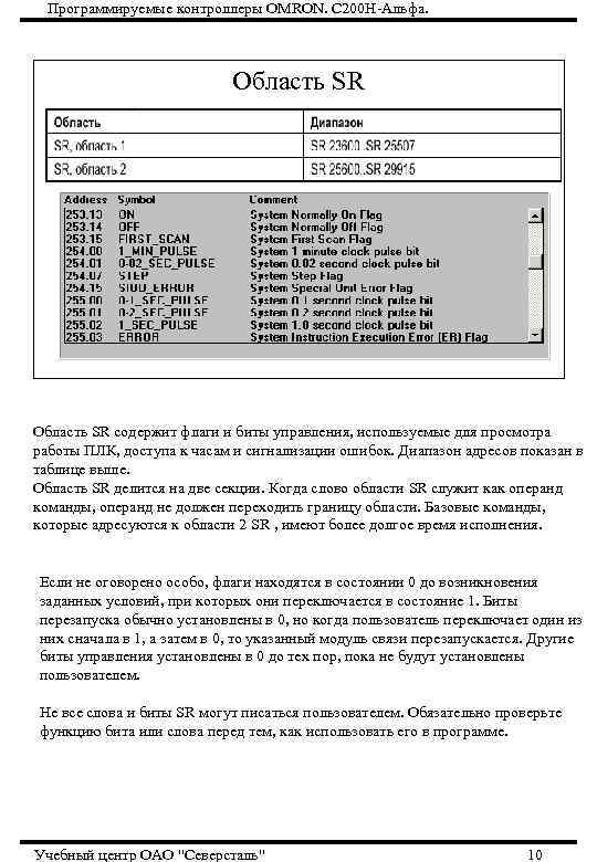  Программируемые контроллеры OMRON. С 200 Н-Альфа.       Область