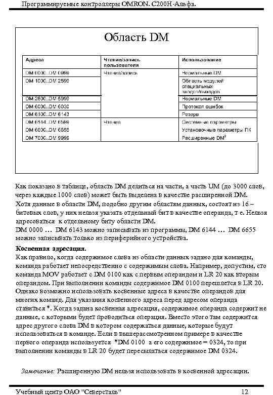  Программируемые контроллеры OMRON. С 200 Н-Альфа.       Область