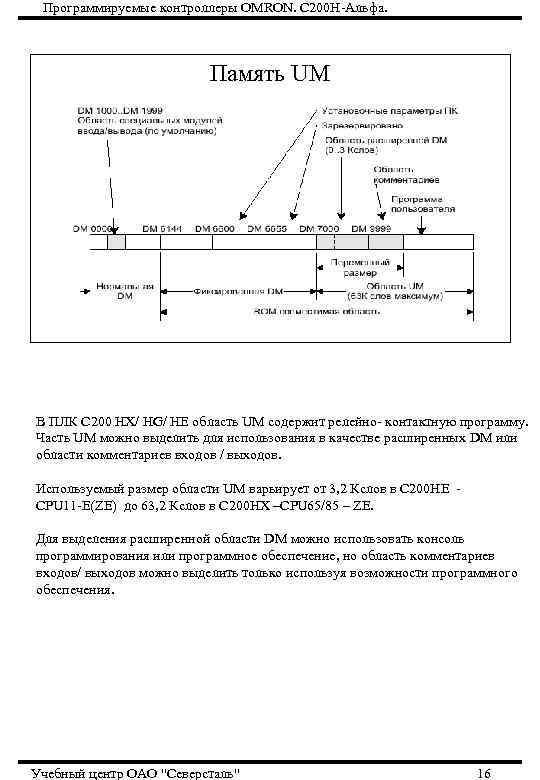  Программируемые контроллеры OMRON. С 200 Н-Альфа.      Память UM