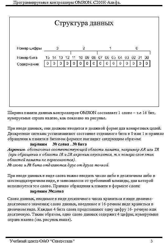   Программируемые контроллеры OMRON. С 200 Н-Альфа.      Структура