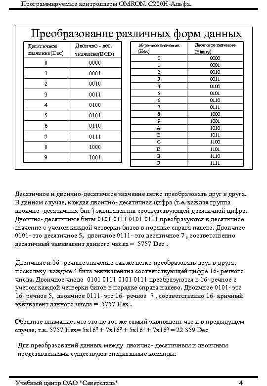  Программируемые контроллеры OMRON. С 200 Н-Альфа.   Преобразование различных форм данных Десятичное