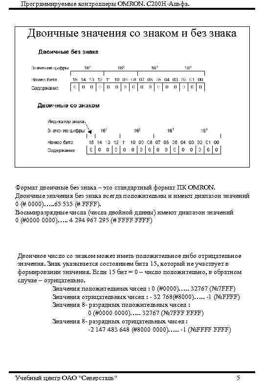  Программируемые контроллеры OMRON. С 200 Н-Альфа.  Двоичные значения со знаком и без