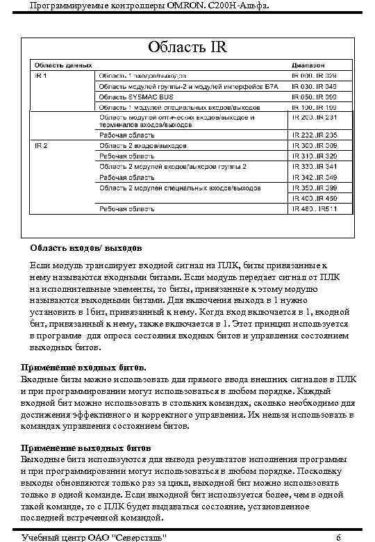  Программируемые контроллеры OMRON. С 200 Н-Альфа.       Область