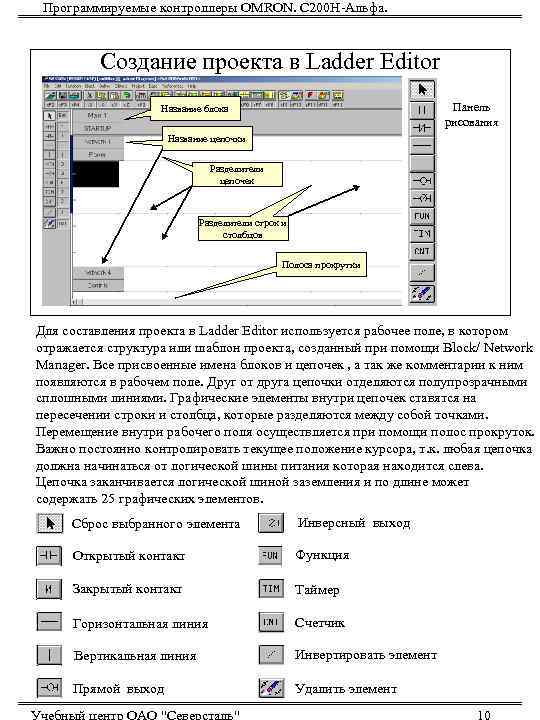  Программируемые контроллеры OMRON. С 200 Н-Альфа.   Создание проекта в Ladder Editor