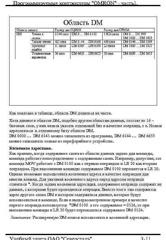 Программируемые контроллеры Программируемые контроллеры