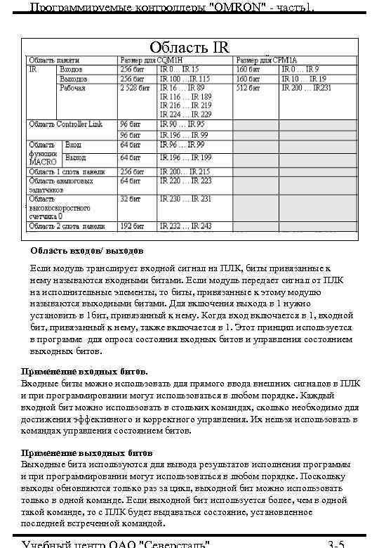 Программируемые контроллеры Программируемые контроллеры