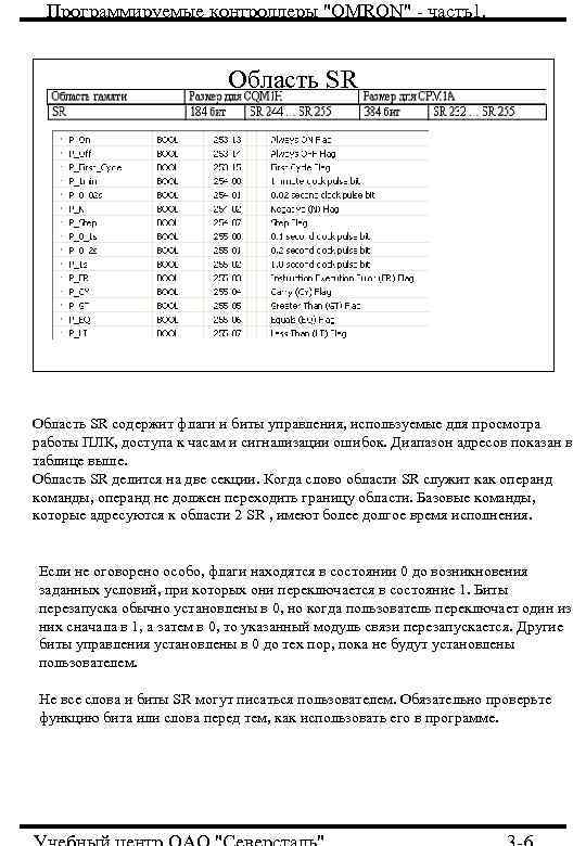 Программируемые контроллеры Программируемые контроллеры