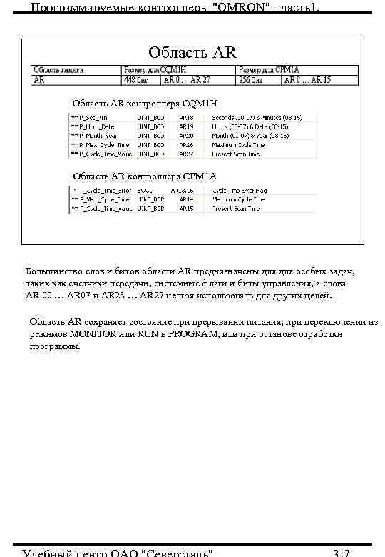 Программируемые контроллеры Программируемые контроллеры